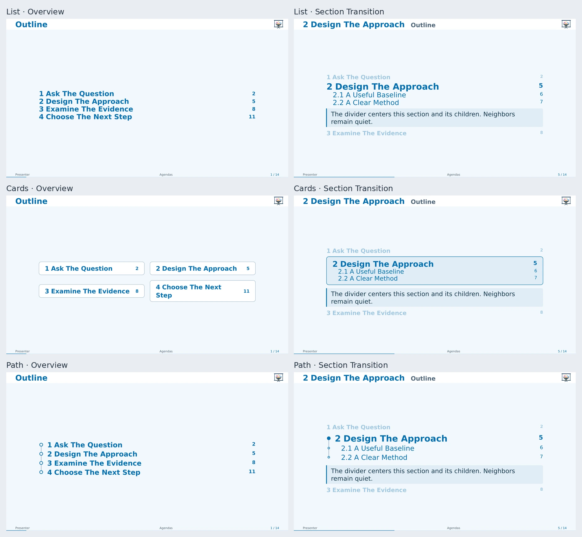 List, cards, and path agendas as overviews and section transitions